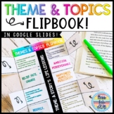 Identifying Theme Flipbook - Literary Themes List