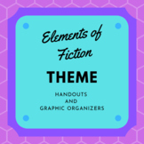 Identifying Theme -  Handout and Graphic Organizers