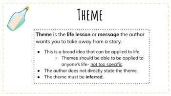 Identifying Theme Practice Passages by Montana Burkholz | TPT