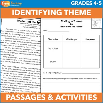 Preview of 5 Identifying Theme Reading Passages & Practice Worksheets for 4th or 5th Grade