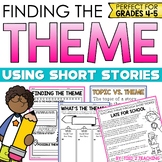 Identifying Theme Using Short Stories Finding the Theme of