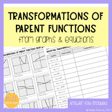 Identifying Transformations of Parent Functions Worksheets