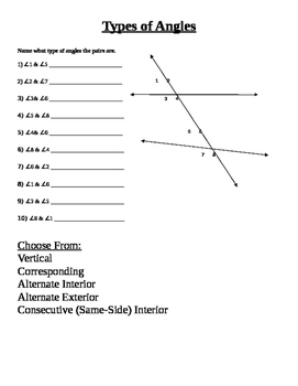 Identifying Types Of Angles