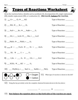 Identifying Types of Chemical Reactions and Balancing Worksheet TpT