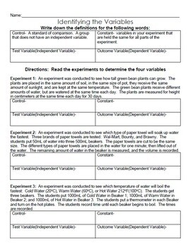 Preview of Identifying Variables (Control, Constant, Independent, Dependent):  Worksheet