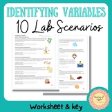 Identifying Variables Worksheet- Lab Scenarios-Independent