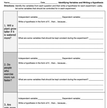 Identifying Variables and Writing a Hypothesis by Science Circle