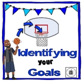 Identifying Your Goals