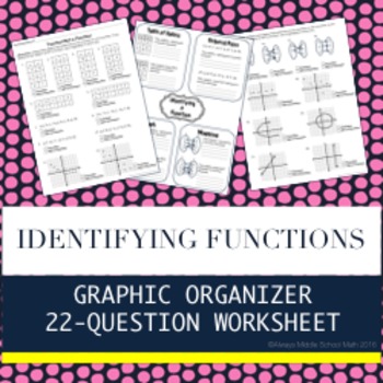 Preview of Identifying a Function: Graphic Organizer and 22-question worksheet