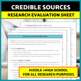 Identifying and Evaluating Credible Sources Reference Shee