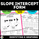 Identifying and Graphing Slope Intercept Form Sketch Notes