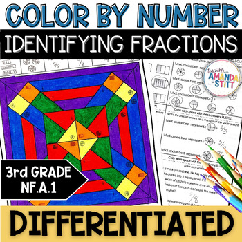 Preview of Identifying and Writing Fractions Worksheets - 3rd Grade Fractions Practice