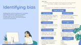 Identifying bias poster