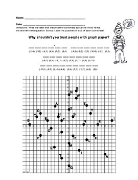 Preview of Identifying coordinates puzzle decoding worksheet