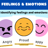 Identifying feelings and emotions-emoji emotion chart for Kids