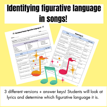 Preview of Identifying figurative language in song lyrics!