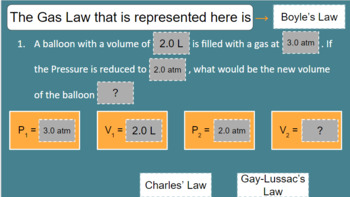Preview of Identifying the Gas Laws - Drag and Drop (Google Slides)
