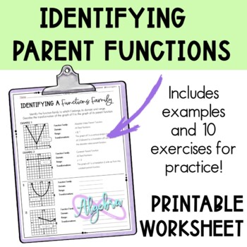 Preview of Identifying the Parent Function (families of functions) worksheet