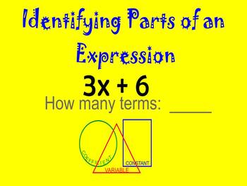 Preview of Identifying the Parts of an Expression