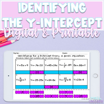 Preview of Identifying the Y Intercept within an Equation 