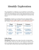 Identity Exploration