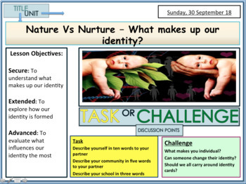 Lavet en kontrakt risiko Interaktion Identity - Nature versus Nurture by Cre8tive Resources | TpT