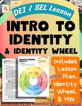 Preview of Identity Terms Intro to Identity Identity Wheel DEI SEL Lesson Plan Worksheet HW