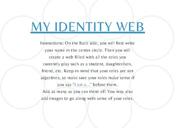 Preview of Student Roles and Identity Web