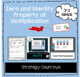 Identity and Zero Property of Multiplication Bundle
