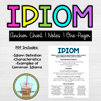 Preview of Idiom | Anchor Chart | Notes | One Pager | Distance Learning | Google Slides