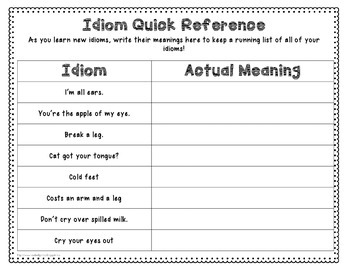 critical thinking idiom meaning