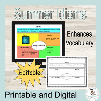 Preview of Idiom for the Day, Idiom Graphic Organizers, Summer Idioms, Centers