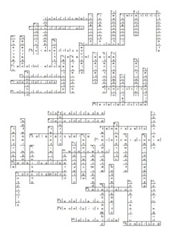 Similar to A Tiger in the house, I confess and Home Vocabulary Crossword -  WordMint