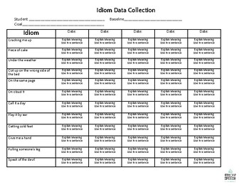 Preview of Idiom Data Collection FREEBIE