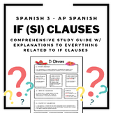 If Clauses (Si Clauses) in Spanish: Study Guide w/ Examples