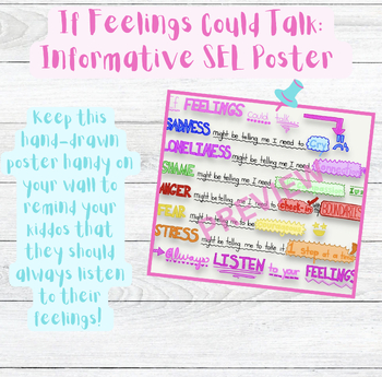 Preview of If Feelings Could Talk | Informative SEL Poster