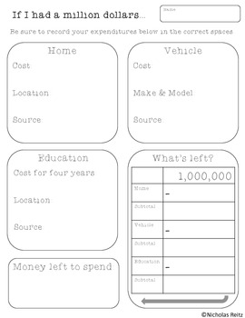 If I had a million dollars: Using conditionals (1) - About Words