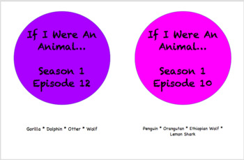 Preview of If I Were An Animal Season 1