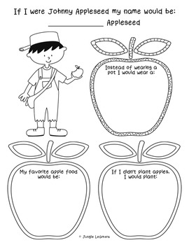 Preview of If I Were Johnny Appleseed {Freebie}