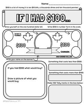 Preview of If I had $100 Canadian Money Financial Literacy Primary Coloring Page Activity