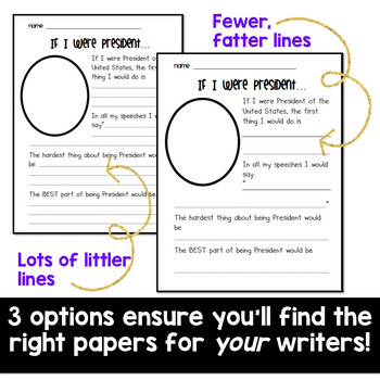 writing president were papers presidents activities election perfect teacherspayteachers