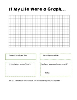 Preview of If My Life Were a Graph...Algebra 1