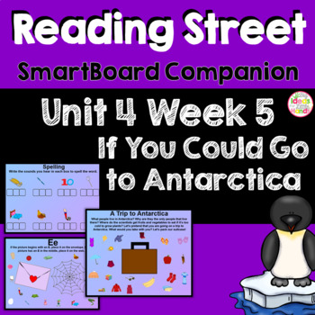 Preview of If You Could Go to Antarctica SmartBoard Companion Kindergarten