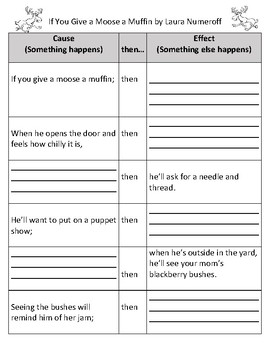 If You Give a Moose a Muffin Cause and Effect worksheet by Mindy Little