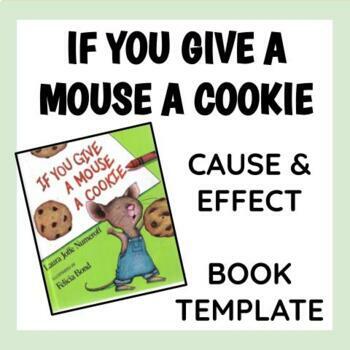 Preview of If You Give a Mouse A Cookie - Cause and Effect Story Template