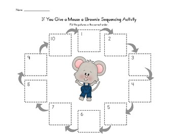 If You Give a Mouse a Brownie Story Sequence Activity by 