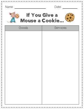 Preview of If You Give a Mouse a Cookie: Goods and Services