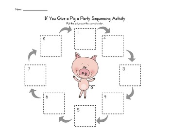If You Give a Pig a Party Story Sequence Activity by Keri Tisher