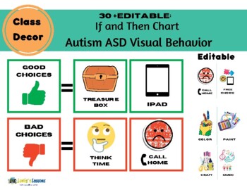 Autism Visual Aid VISUAL BEHAVIOR CHART PECS ASD ADHD SEN 