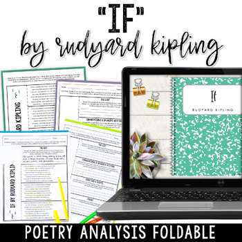 Preview of If by Rudyard Kipling - Interactive Core Knowledge Poetry Analysis Activity